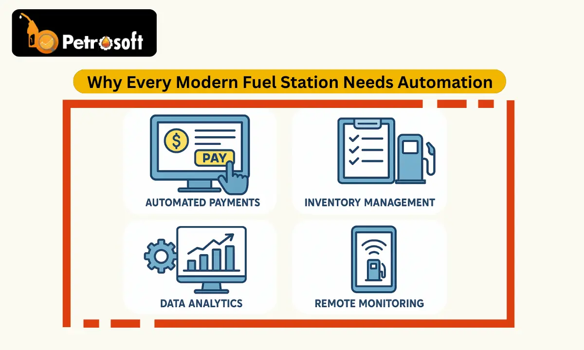 petrol-pump-management-system
