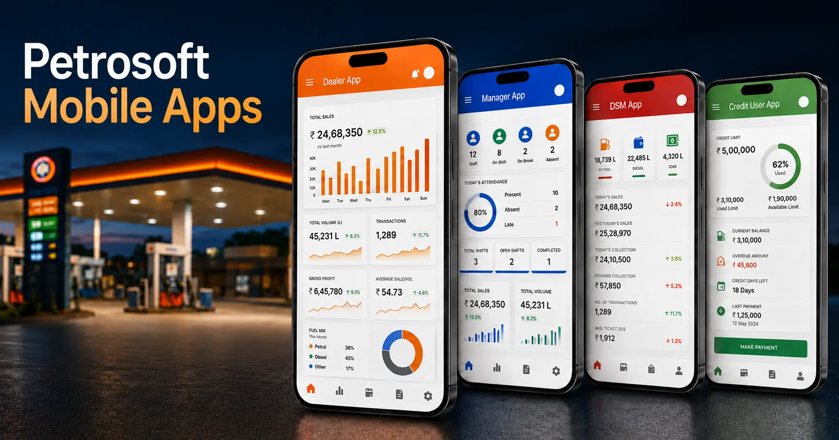 Petrosoft mobile apps for petrol pump sales, staff, fuel stock and credit management.