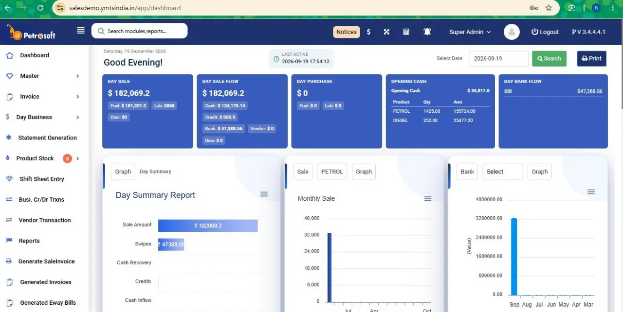 Petrosoft dashboard — day sales, cash flow and reports
