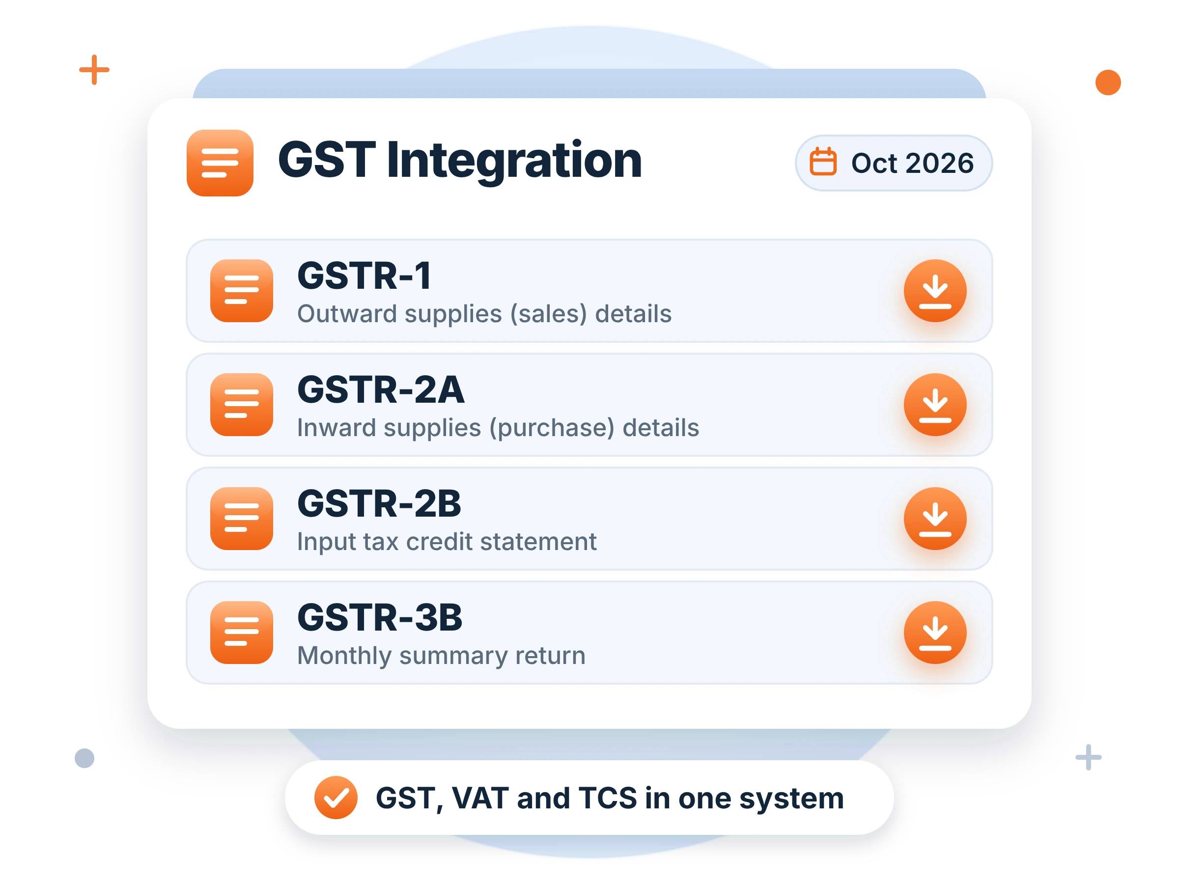 Petrosoft GST Integration menu showing GSTR-1, GSTR-2A, GSTR-2B and GSTR-3B